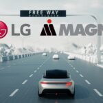 Technical Collaboration with Magna 1 – Copy